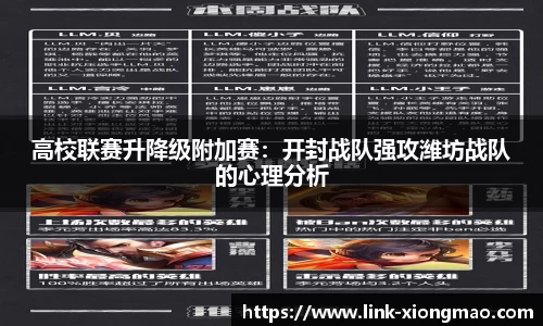 高校联赛升降级附加赛：开封战队强攻潍坊战队的心理分析